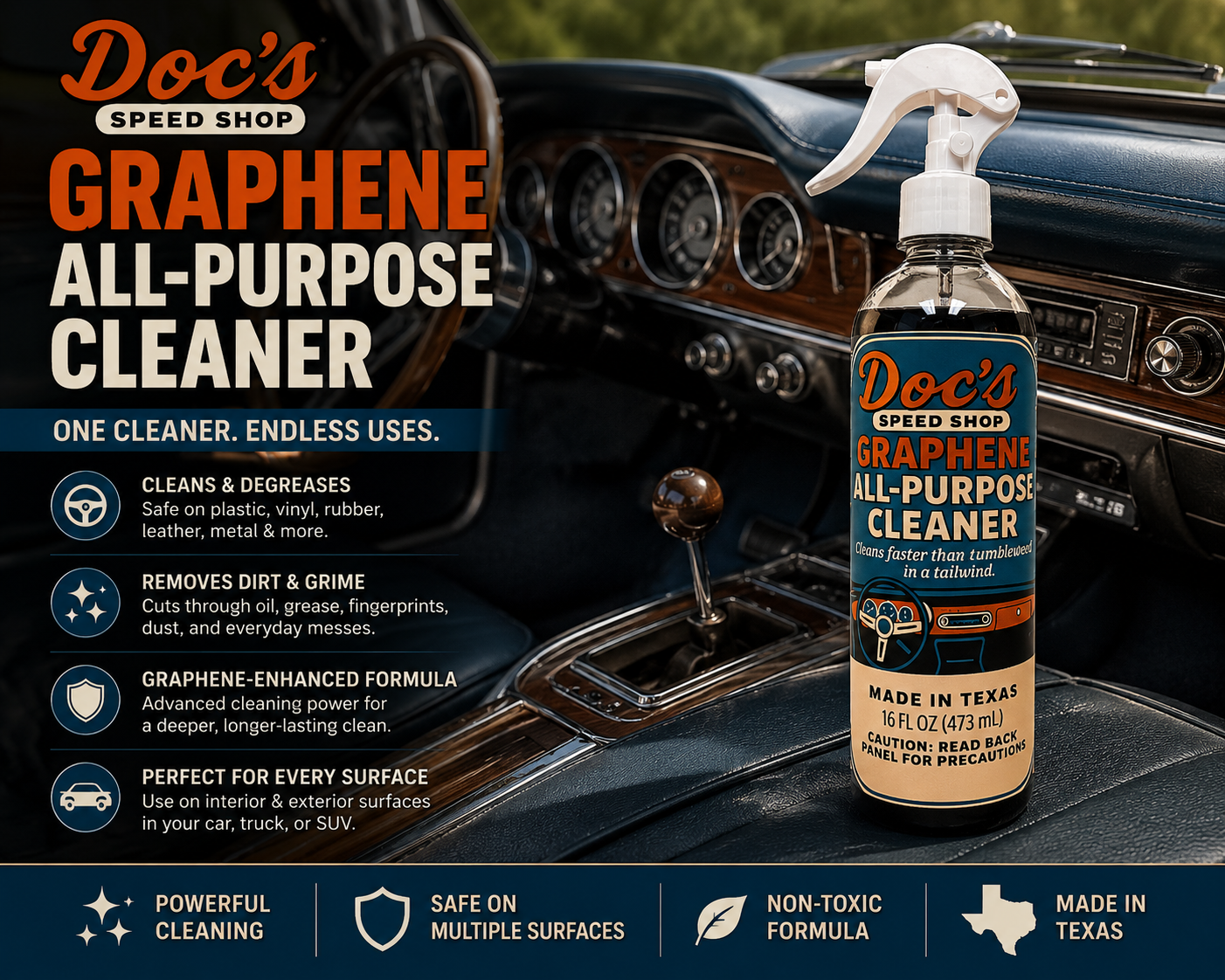 Doc's Speed Shop Graphene Interior Car Care Bundle